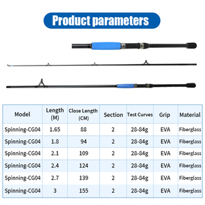 <span class=keywords><strong>Canne</strong></span> à pêche en fibre de verre pour la pêche au bar et au surf, avec poignée en EVA, poids de l'appât 30-90g, poids de la ligne 12-30LBS, populaire aux États-Unis - Product Image 6