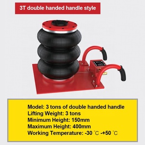 Customize <strong>air</strong> Bag <strong>Jack</strong> 3 Ton Handheld Balloon Type <strong>air</strong> Bag Lifting <strong>Jack</strong> <strong>Car</strong> Pneumatic Bag <strong>Jack</strong> - Product Image 2