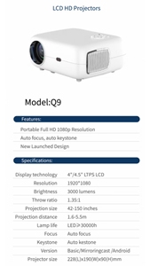 Mini Proyector LED HTP 2026 1080p, Cine en Casa, Smart <span class=keywords><strong>TV</strong></span> Móvil con Android 9, 450 Lúmenes, Modelo Q9, Enfoque Automático, Sonido Estéreo HIFI - Product Image 6