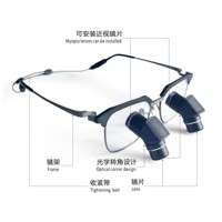Magnifier 4.0X High Definition Ergo Surgical Loupes Surgical Binocular Magnifier Ergonomic Loupes