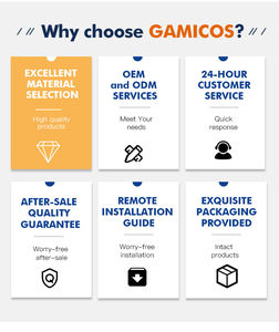 Ультразвуковой датчик GUT780 с интегрированной интеллектуальной технологией промышленного измерения, ультразвуковой уровнемер - Product Image 6