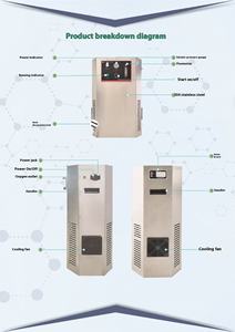 산업용 5L 산소 발생기 통풍기 양식 오존 기계 220V 전압 1 년 보증 - Product Image 6