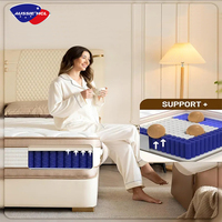 Le matelas orthopédique à ressorts en mousse à mémoire de forme offre un confort et une qualité de sommeil en gros