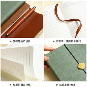 ชุดของขวัญสมุดบันทึกธุรกิจระดับพรีเมียม A5 ปกหนังพิมพ์โลโก้ส่วนตัว สมุดจดบันทึกสำหรับการประชุมสำนักงาน พร้อมชุดปากกา - Product Image 4