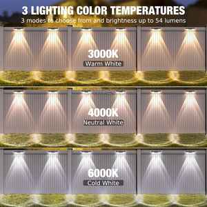 Waterproof <strong>Deck</strong> Black Garden <strong>Solar</strong> Step <strong>Lights</strong> Ip65 Landscape Outdoor Patio Wall Lamp Luminous Lighting Rgb Led Wall <strong>Light</strong> Fence - Product Image 2