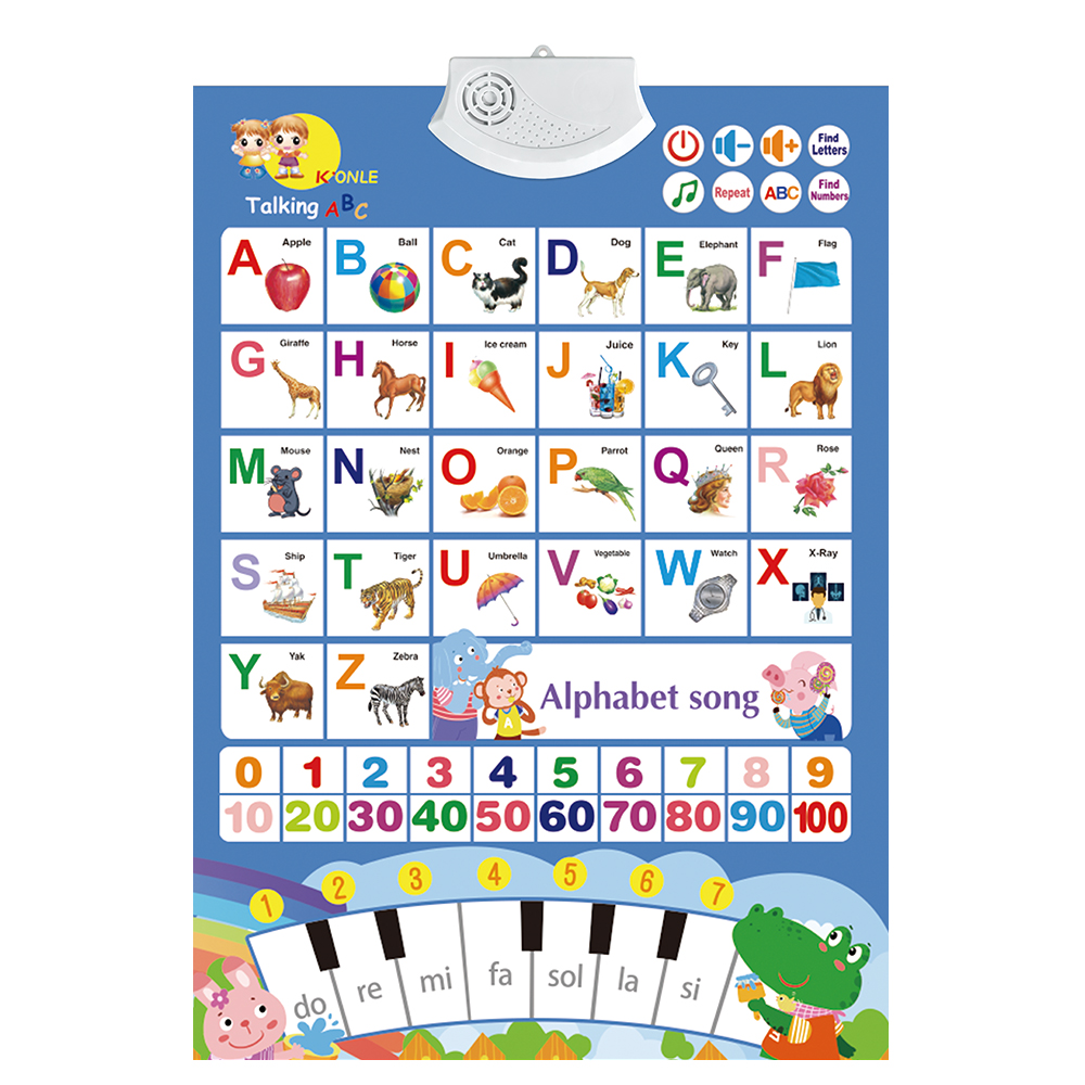 Poster Educativi Per Bambini - Set Di 16 Poster Con Numeri, Lettere, Forme E Colori In Inglese - Foto 7