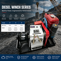 Treuil robuste YILI à moteur essence, diesel ou électrique pour l'installation professionnelle de conducteurs de télécommunications