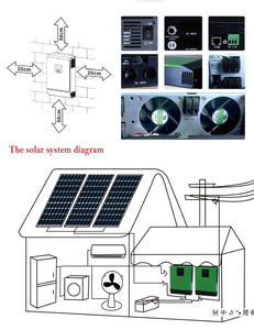 Système d'énergie solaire Vmaxpower adapté, 10-100 kW, système photovoltaïque hors réseau/sur réseau, système d'énergie solaire hybride pour centrale électrique - Product Image 2