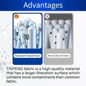 Huishoudelijke Zwembadfilterpatroon Met Boven-En Onderkant 4 "Open - Product Image 4