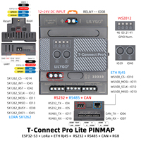 Carte de développement LILYGO T-Connect Pro Lite ESP32-S3+LoRa+Ethernet+RS485/CAN/RS232, passerelle de communication industrielle