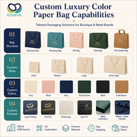 Maßgefertigte Luxus-Papiertüten mit Logo Premium Geschenkverpackung für Schmuck Bekleidung Boutique HONPAK