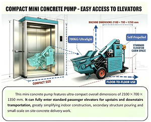 Secondary Structure Concrete <b>Pump</b> Electric <b>Small</b>-Scale with Short Turning Radius 20m Vertical Reach for Building Construction - Product Image 6