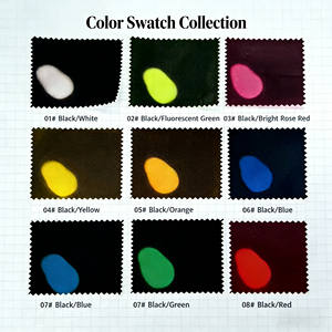 Áo khoác đổi màu theo nhiệt độ nước, 3 trong 1, chống thấm nước, gió và lạnh - Product Image 2