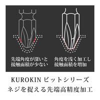Foret magnétique Fujiya KUROKIN BIT à pointe de précision, à profil étagé, haute durabilité, finition noir et or, garantie 3 ans, anti-éclatement