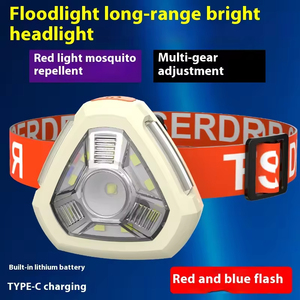 Lampe frontale de haute qualité, blanche, laser, type C, en alliage d'aluminium, étanche, pour la chasse, la randonnée, zoomable, rechargeable, pour l'exploitation minière - Product Image 2