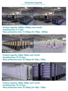 Support d'affichage personnalisé en acrylique pour sachets de nicotine Snus Zyn, tabac sans fumé<span class=keywords><strong>e</strong></span>, pour les boutiques de tabac - Product Image 4