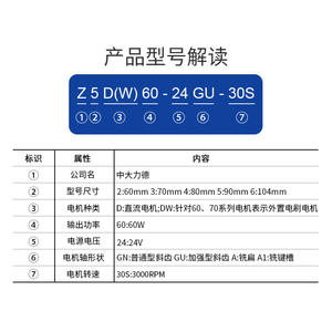 Motor Eléctrico con Escobillas Zd Zhongda Lide DC 24V 15W 42mm con Reductor de Engranajes Helicoidales - Product Image 2