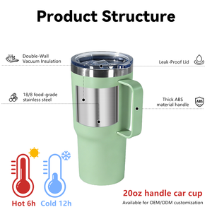 Vaso Térmico de Acero Inoxidable con Recubrimiento en Polvo de 30 oz, con Asa, para Bebidas Frías y Calientes, Venta al Por Mayor - Product Image 5