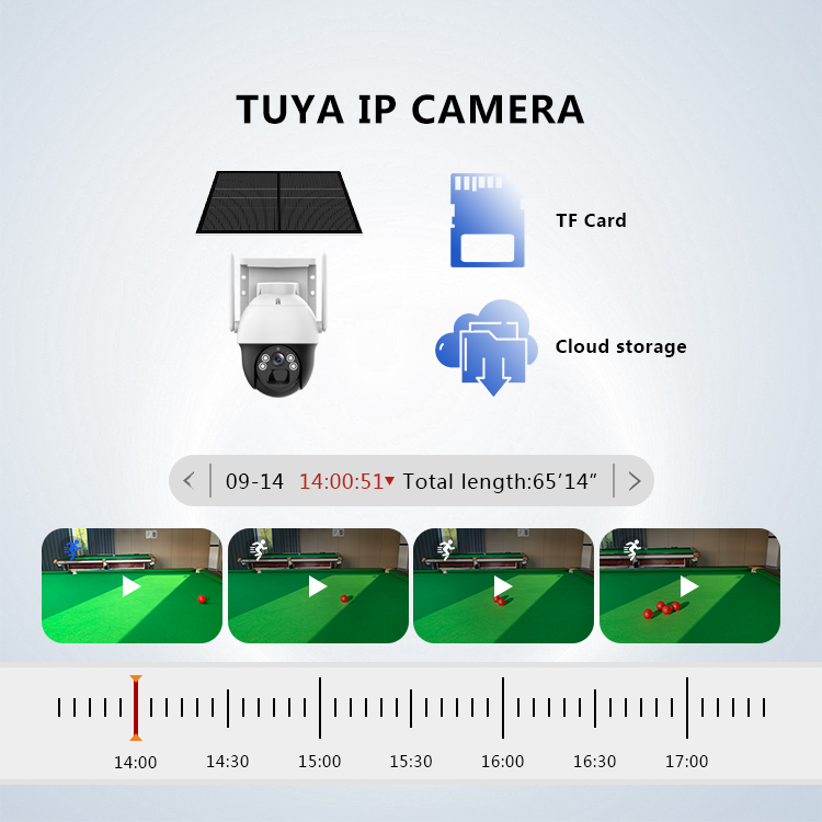 3G 4G LTE Solar Panel Security Camera 4MP Wireless For Outdoor