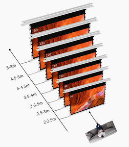 Écran de projection motorisé électrique à contraste élevé ALR Fresnel 5.0 Pro encastré au plafond de 72 à 100 pouces 4K 16:9 - Product Image 5
