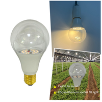 B22 Full Spectrum Grow Gloeilamp-Ideaal Voor Chrysant-En Drakenfruitgroei
