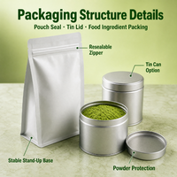 Poudre de Matcha en vrac 450 Mesh, qualité standard, sac de 25 kg pour l'approvisionnement des usines de transformation alimentaire