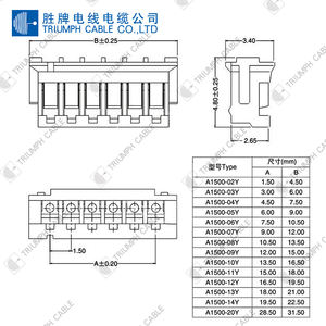 Triumph kablo ZH1.5mm <span class=keywords><strong>2</strong></span>/3/4/5/6/7/8/9/10P tek/çift uçlu elektronik Termina bağlantı teli - Product Image 6