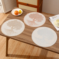 Nouveau set de table et sous-verre en PVC imprimé feuille d'or, 38 cm, à fond solide, imperméable, résistant à l'huile et isolant thermique, le plus vendu