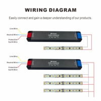 Alimentation LED ultra-mince AC 110-265V DC 12V 24V Transformateur d'alimentation LED pour éclairage LED