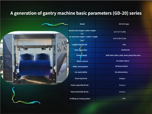 Máquina Automática de Lavado de Autos con 5 Cepillos, Sistema de Lavado de Vehículos Comerciales de 380V para Lavaderos de Autos y Gasolineras - Product Image 4