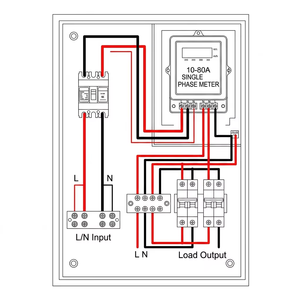 Boîtier <span class=keywords><strong>de</strong></span> compteur <span class=keywords><strong>monophasé</strong></span> 10-80A, tableau <span class=keywords><strong>de</strong></span> distribution, usage industriel intérieur, équipement électrique, boîte <span class=keywords><strong>de</strong></span> distribution d'énergie - Product Image 2