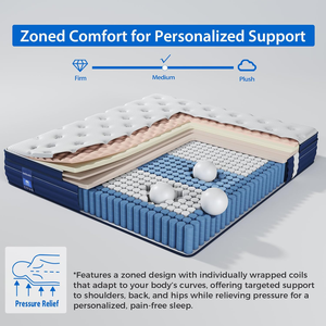 <span class=keywords><strong>8</strong></span>/10/12/14 5 Sao Khách Sạn Inn Cao Su Thiên Nhiên Bộ Nhớ Bọt Vua Nữ Hoàng Kích Thước Cuộn Lên Ngủ Gel Đôi Túi Mùa Xuân Giường Nệm Trong Một Hộp - Product Image 3