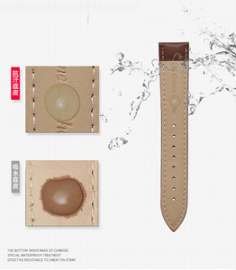 <span class=keywords><strong>Bracelet</strong></span> de montre en <span class=keywords><strong>cuir</strong></span> de remplacement 12 13 14 15 16 17 18 19 20 21 22 23 24mm <span class=keywords><strong>Bracelet</strong></span> pour Samsung Huawei <span class=keywords><strong>Garmin</strong></span> Smart Watch Band - Product Image 4