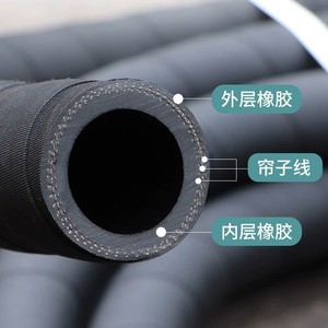 Fabricants de tuyaux de distribution de solvants chimiques, tubes pour produits chimiques corrosifs, tuyaux d'aspiration/d'évacuation pour fluides de transmission - Product Image 3