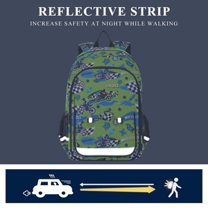 Unisex Lightweight Custom Cartoon <b>Backpack</b> Zipper Closure <b>Large</b> <b>Capacity</b> Schoolbag Primary Secondary Student School <b>Backpack</b> - Product Image 5