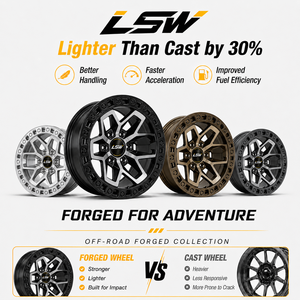 ล้อแม็กซ์ฟอร์จ LSR6007 6x139.7 ET0 ET-12 ขนาด 17 18 20 นิ้ว สีดำปัดเงา สำหรับ Ford Bronco F150  สินค้าขายดี มีจำนวนจำกัด - Product Image 5