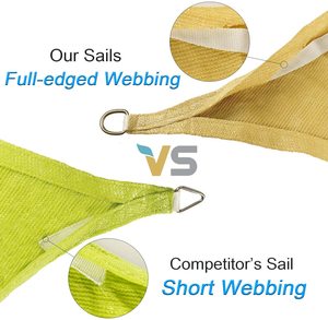 Voiles d'ombrage triangulaires extérieures produites en usine Anti-ultraviolet <span class=keywords><strong>balcon</strong></span> auvent tissé HDPE tissu maille accessoire de meubles - Product Image 3