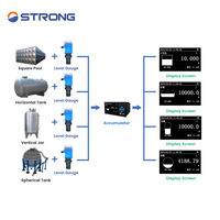 Jauge de niveau à ultrasons avec sortie RS485 Modbus RTU, indice de protection IP68, matériau ABS pour la transmission à distance des réservoirs d'huile, pressions variées