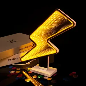 Miroir lumineux LED alimenté par USB avec design en zigzag, intensité réglable, surface en acrylique étanche IPX3 pour la décoration de la maison et des centres commerciaux - Product Image 1