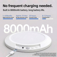 HIGH HOME Plafonnier LED rechargeable à détecteur de mouvement, montage en surface, lampe de nuit blanche pour couloirs et escaliers