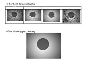 Sản xuất 1.25/ 2.5mm <span class=keywords><strong>SC</strong></span>/ST/fcoptic sợi kết nối sạch hơn/sợi quang sạch hơn/một cú nhấp chuột sạch hơn - Product Image 5