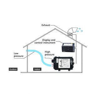 เซ็นเซอร์ความดันต่างของอากาศแรงดันต่ำ เซ็นเซอร์ความดันต่างของ DPF - Product Image 6