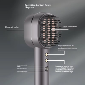 Secador <span class=keywords><strong>de</strong></span> <span class=keywords><strong>pelo</strong></span> con capacidades <span class=keywords><strong>de</strong></span> estilo versátiles para crear una amplia <span class=keywords><strong>gama</strong></span> <span class=keywords><strong>de</strong></span> peinados para ocasiones diarias y especiales - Product Image 2