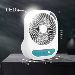 Ventilateur USB portable Winning Star Mini, moteur DC 6W, batterie rechargeable, blanc - Product Image 2