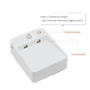 バッテリー電源充電式プロジェクターナイトランプモーションセンサークローゼット食器棚寝室ベッドサイドスマートホームライト