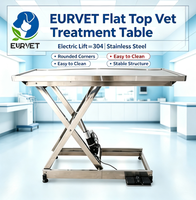Table d'opération électrique vétérinaire EUR VET en acier inoxydable 304 résistant à la corrosion pour la chirurgie vétérinaire