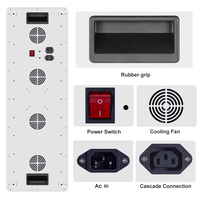 Panneau de luminothérapie rouge 1500W avec support électrique, direct usine, compatible OEM/ODM, appareil LED professionnel