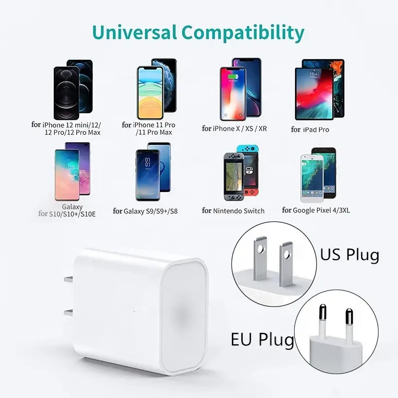 20W Fast Charging PD USB-C Charger EU Power Adapter US Plug PD Charge Type C Cable For Apple IPhone 14 Pro Max 13 12