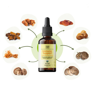 Private Label Mushrooms Liquid Drops <strong>Complex</strong> Including Lion's Mane Chaga Reishi Custom Formula Wholesale <strong>Solution</strong> - Product Image 2