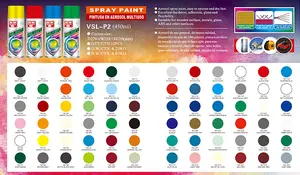 Spray de color para coche fabricante de pintura roja resistente a la abrasión disponible muestra